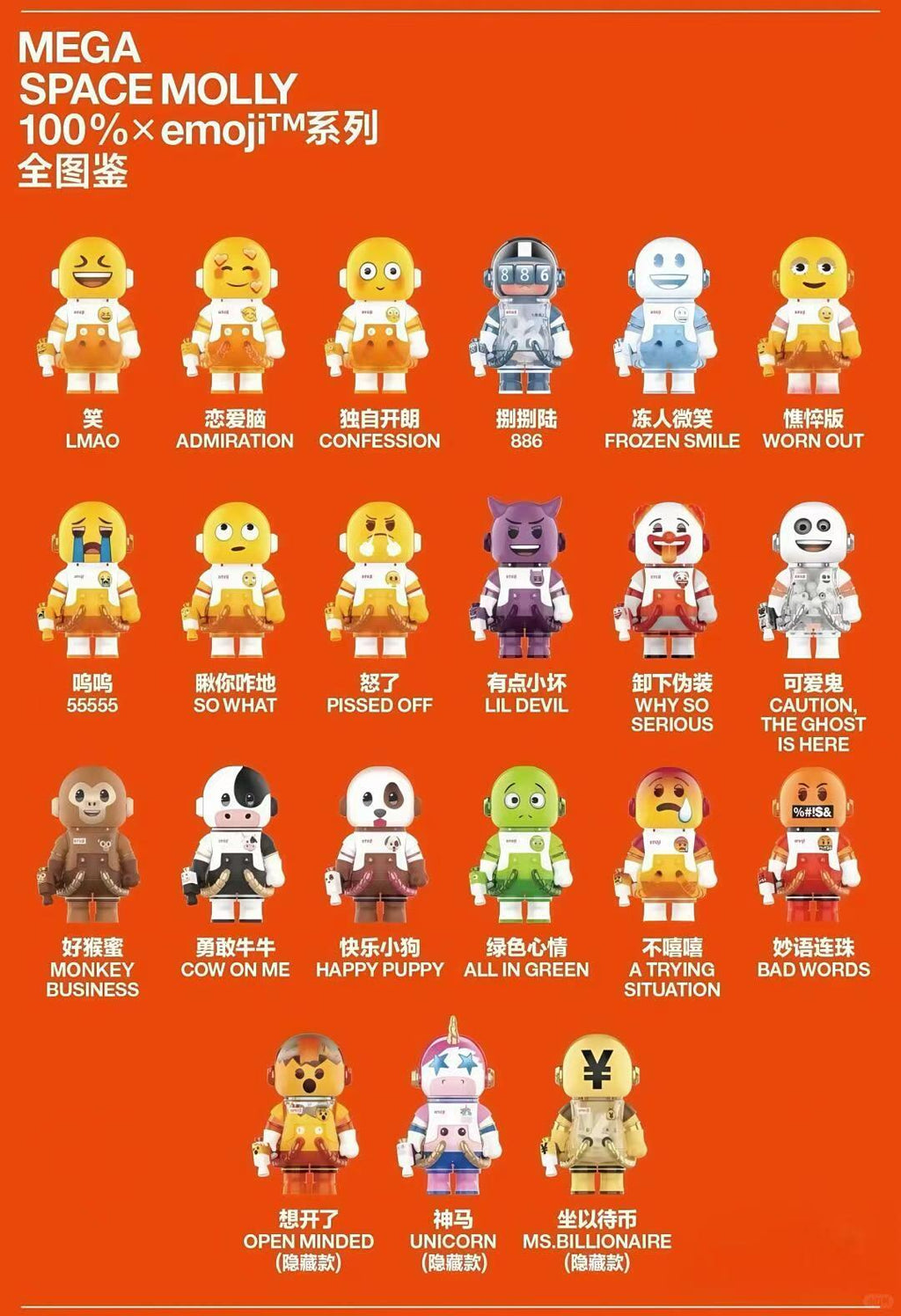 MEGA SPACE MOLLY 100% emoji Series Blind Box