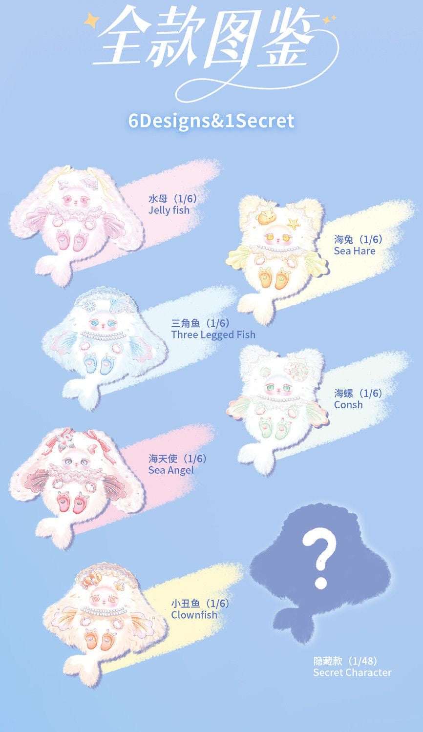 LOLOAN V4 Ocean Series Plush Blind Box