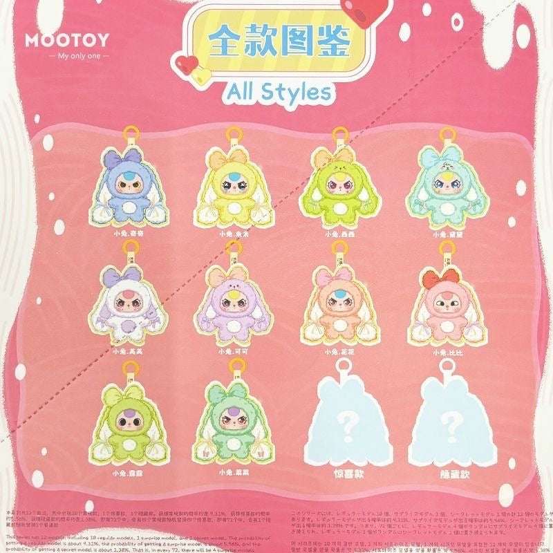Baby Three-Bunny Return Series Plush Blind Box