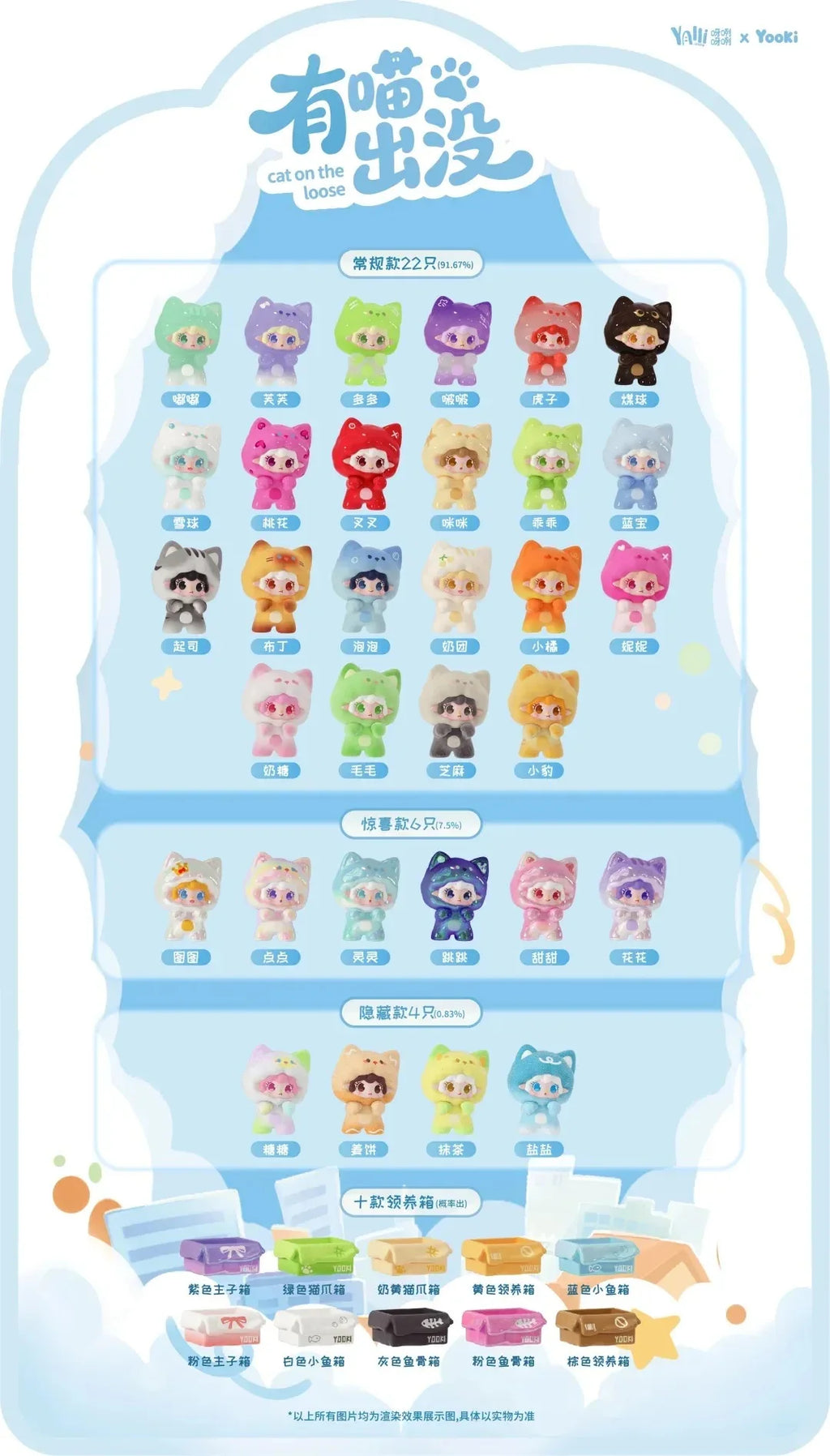 YOOKI Cat On The Loose Mini Bean Series Blind Bag